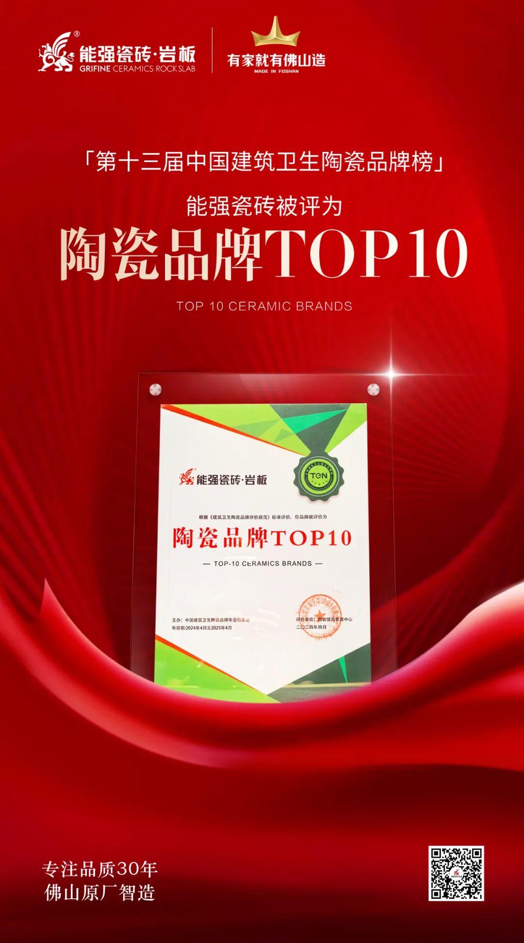 匠心榮耀丨能強(qiáng)瓷磚斬獲“陶瓷品牌TOP10”殊榮！